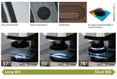Illuminatore ad anello